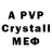 Бутират BDO Isvet Asanov