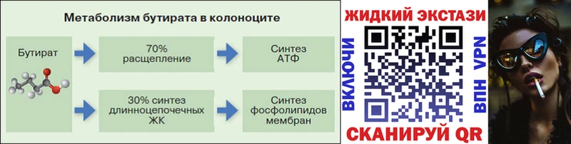 ссылка на мегу зеркало  Комсомольск-на-Амуре  БУТИРАТ буратино 